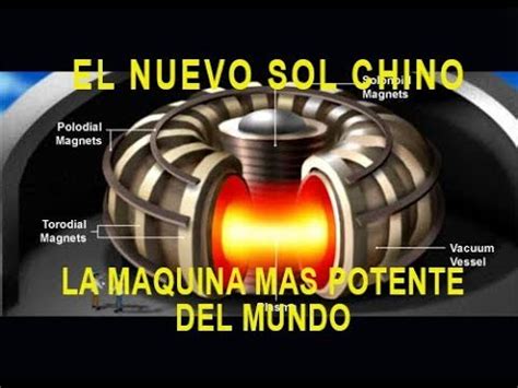 el sol creado por china